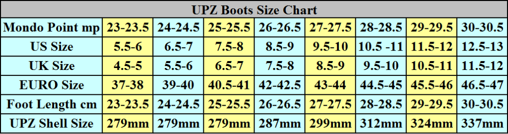 Ski Boot Size Chart Mm